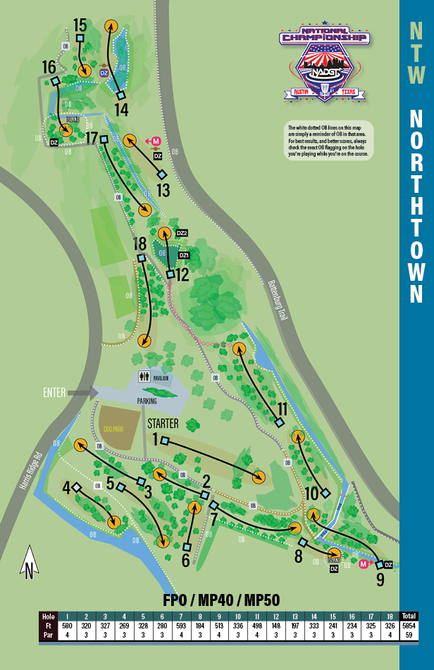 Northtown Course Overview